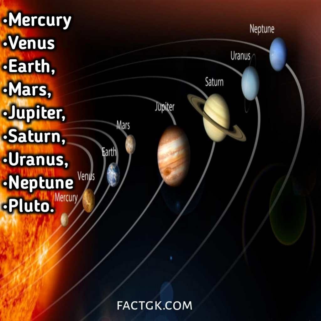 name of solar system plants UNIVERSE